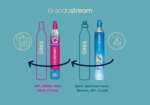 SODASTREAM CY CO2 TÖLTÖTT GÁZ